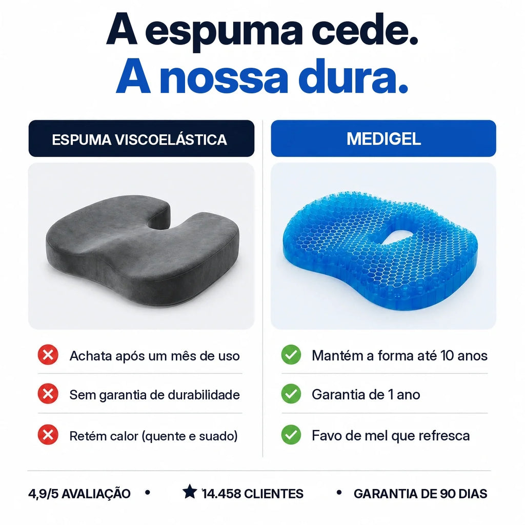 Elimine a Dor no Cóccix e Sente-se Confortavelmente Durante Horas com o MediGel