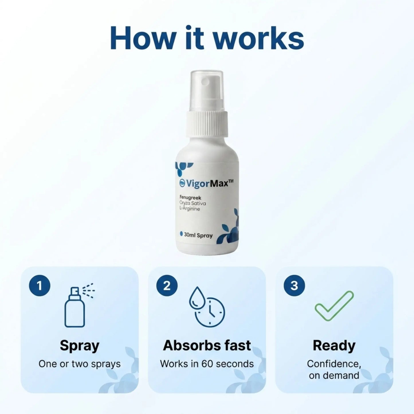 VigorMax – Get 98% Stronger Erections in Just 60 Seconds! SHIPPED DISCREETLY!