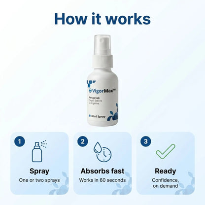 VigorMax – Get 98% Stronger Erections in Just 60 Seconds! SHIPPED DISCREETLY!