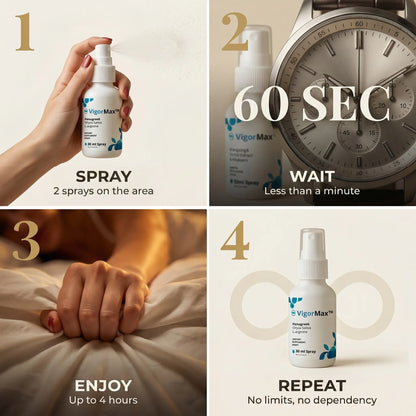 VigorMax – Get 97% Stronger Erections in Just 60 Seconds! SHIPPED DISCREETLY!