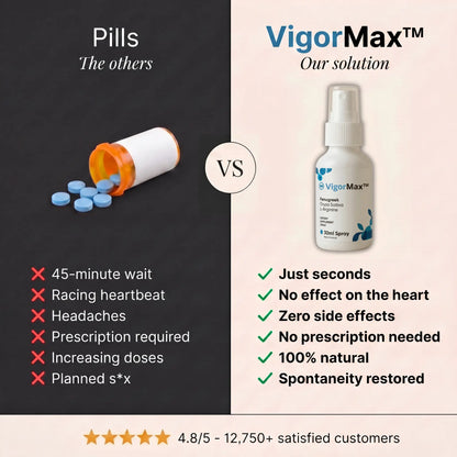 VigorMax – Get 97% Stronger Erections in Just 60 Seconds! SHIPPED DISCREETLY!