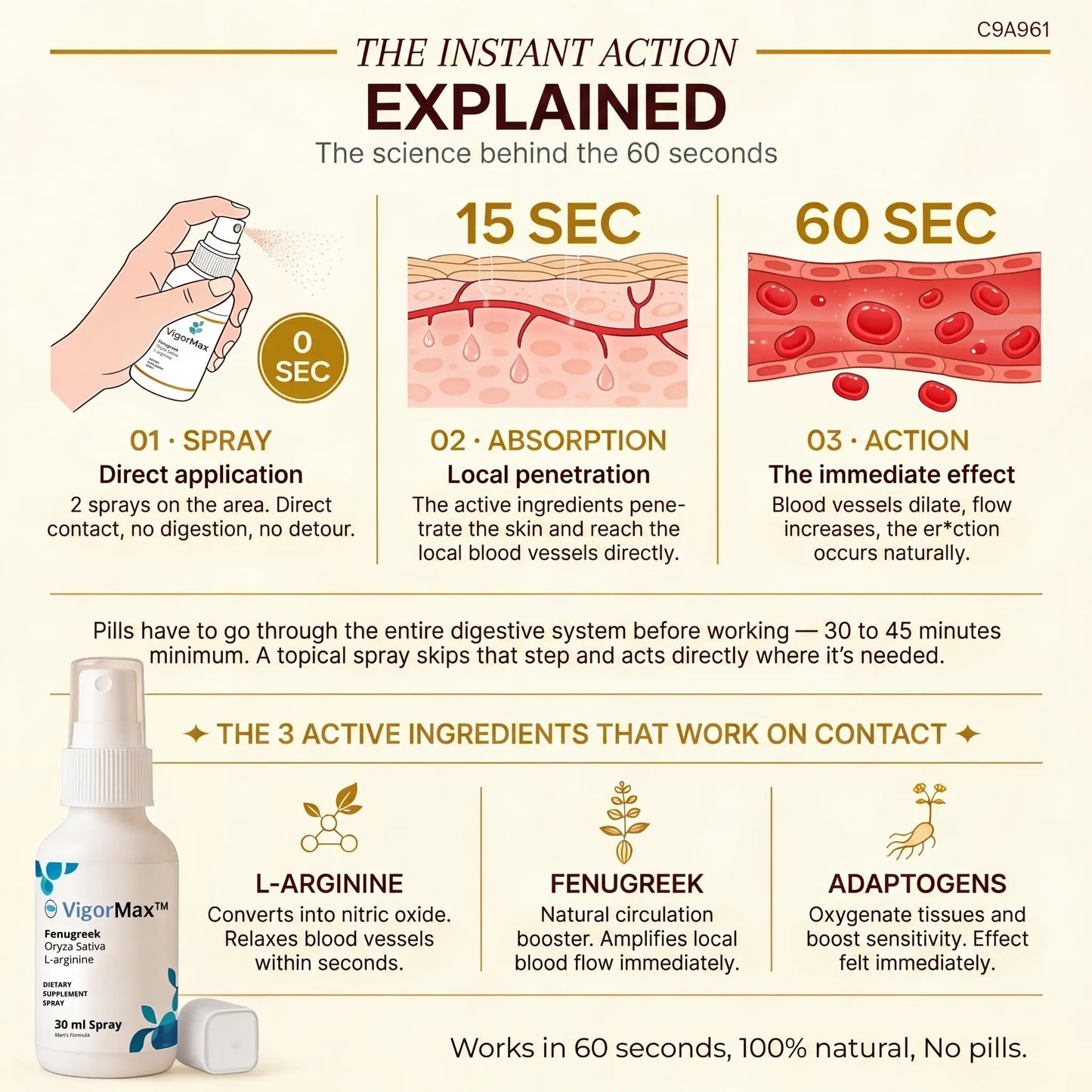VigorMax – Get 97% Stronger Erections in Just 60 Seconds! SHIPPED DISCREETLY!